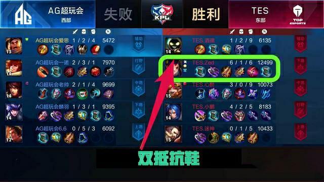 先安全
